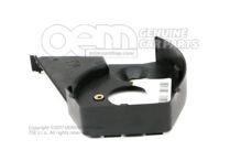 Ochrana ozubeného remeňa