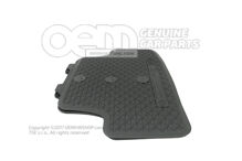 1 sada podložiek do každého počasia titánová čierna (1)