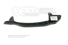 Kanál vedenia vzduchu