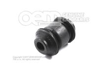 Gumokovové ložisko (2)