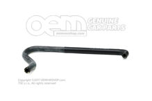 Odvzdušňovacia hadica