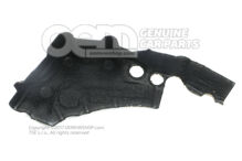 Tieniaci kryt pre motor