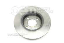 Brzdový kotúč (1)