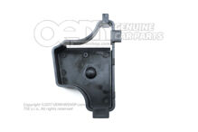 Blokovanie prúdenia (1)