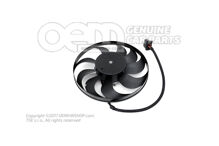Ventilátor chladiča Ventilátor chladiča