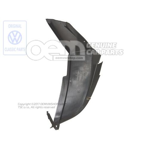 Kanál vedenia vzduchu