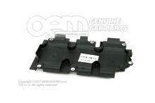 Blokovanie prúdenia