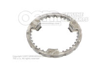 Synchronizačný krúžok