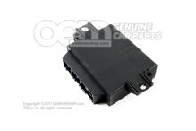 Riad. jedn. pre pomoc pri park (1)