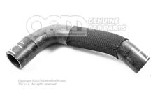 Hadica chladiacej kvapaliny