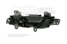 Vnútorné ovládanie (1)