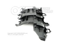 Blokovanie prúdenia