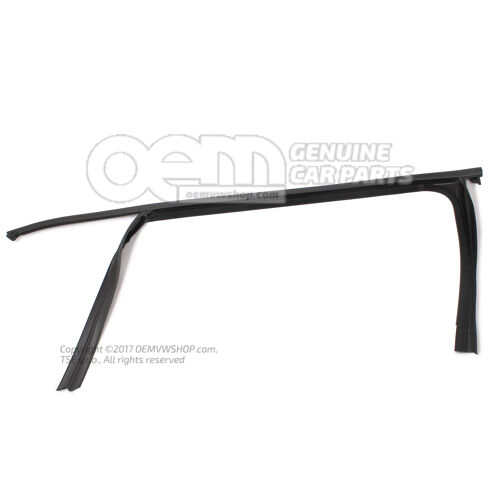 Vedenie okna čierne