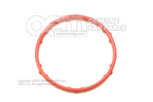 Otočný gombík Otočný gombík