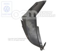 Kanál vedenia vzduchu