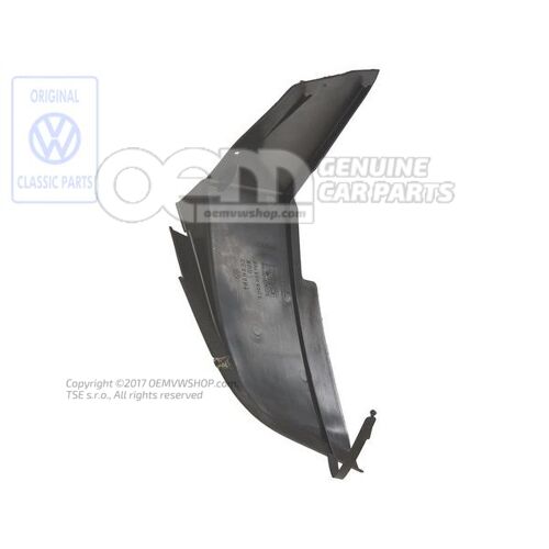 Kanál vedenia vzduchu