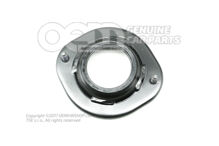 Uloženie pružiacej jednotky (1)