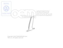 Obloženie stĺpika B sivočierne Obloženie stĺpika B sivočierne