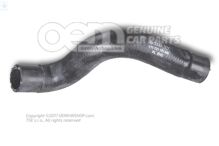 Hadica chladiacej kvapaliny