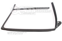 Vedenie posuvného okna (1)