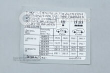 Štítok parametrov pre tlak v pneumatike