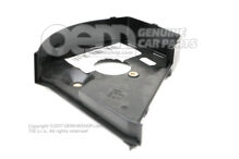 Ochrana ozubeného remeňa (1)