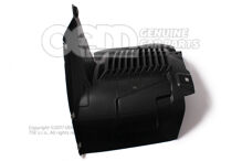 Kryt podbehu kolesa (3)