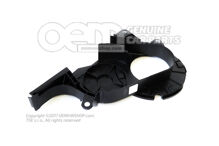 Ochrana ozubeného remeňa (1)