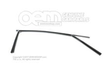 Vedenie posuvného okna