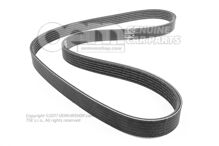 Rebrovaný klinový remeň