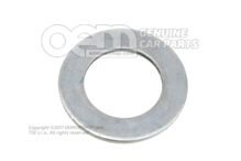 Prítlačný kotúč