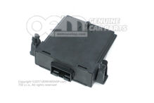 Diagnostické rozhranie pre dátovú zbernicu (Gateway) (1)