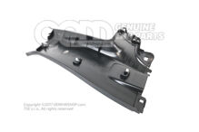 Obloženie stĺpika B titánová čierna (1)