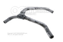 Hadica chladiacej kvapaliny