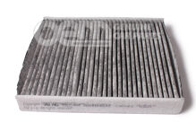 Filtračná vložka s filtrovaním pachov a škodlivín  „ECO“ (1)