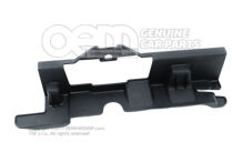 Kryt na klapkový zámok