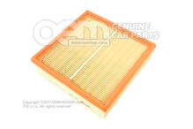 Prvok vzduchového filtra Prvok vzduchového filtra