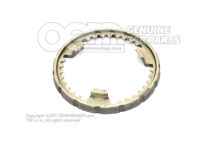 Synchronizačný krúžok (1)