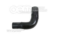 Hadica chladiacej kvapaliny