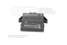 Diagnostické rozhranie pre dátovú zbernicu (Gateway)