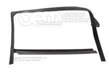 Vedenie posuvného okna