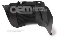 Kryt podbehu kolesa (1)