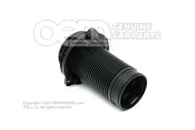 Spojovacia rúra (1)