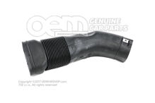 Vedenie nasávaného vzduchu (2)