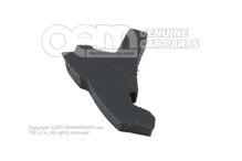 Hluková izolácia pre blatník 6VA864237 (1)