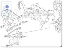 Ochrana ozubeného remeňa