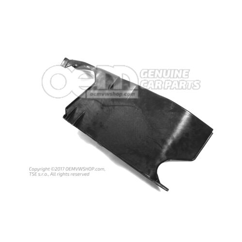 Kryt klinového remeňa