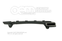 Kanál vedenia vzduchu (2)