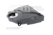 Ochrana ozubeného remeňa (1)