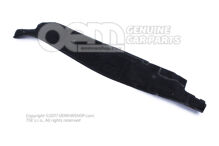 Tlmenie pre nádržku na vodu (3)